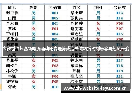 今夜世俱杯赛场暗流涌动比赛走势或迎关键转折时刻悬念再起风云变 今夜世俱杯赛场暗流涌动比赛走势或迎关键转折时刻悬念再起风云变