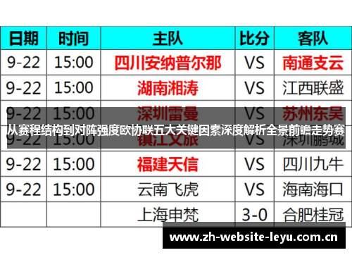 从赛程结构到对阵强度欧协联五大关键因素深度解析全景前瞻走势赛 从赛程结构到对阵强度欧协联五大关键因素深度解析全景前瞻走势赛