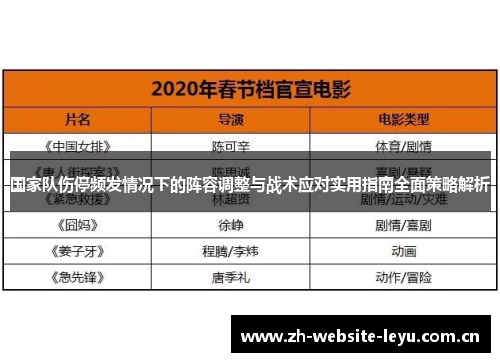 国家队伤停频发情况下的阵容调整与战术应对实用指南全面策略解析 国家队伤停频发情况下的阵容调整与战术应对实用指南全面策略解析