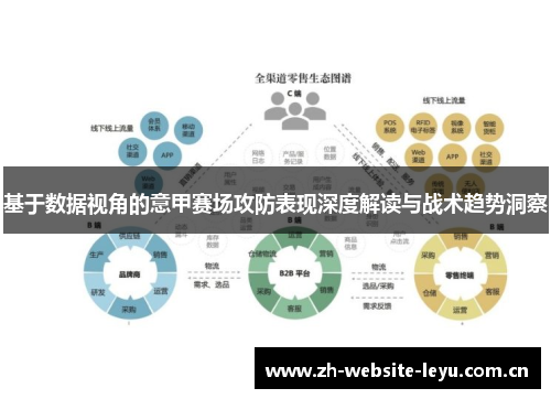 基于数据视角的意甲赛场攻防表现深度解读与战术趋势洞察 基于数据视角的意甲赛场攻防表现深度解读与战术趋势洞察